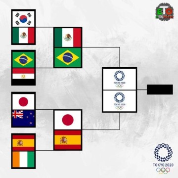 NBA在线观看-【奥运男足】巴西4比1点杀墨西哥 卫冕冠军晋级决赛